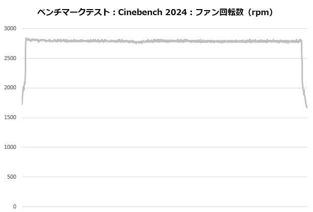 cc_10_204_cine_fan