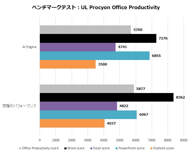 prestige_13_002_ul_office