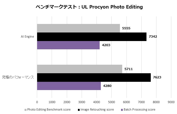 prestige_13_003_ul_photo