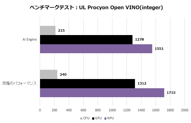 prestige_13_005_ul_ai