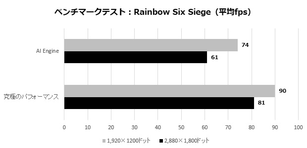 prestige_13_103_r6s