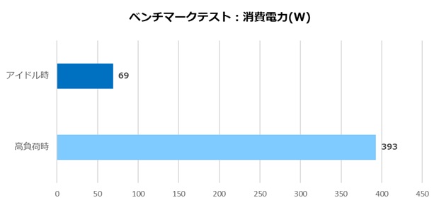 tsukumo_recommend_pcset_review_105