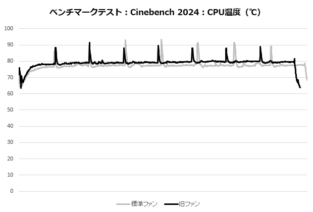 shuriken3_001_temp