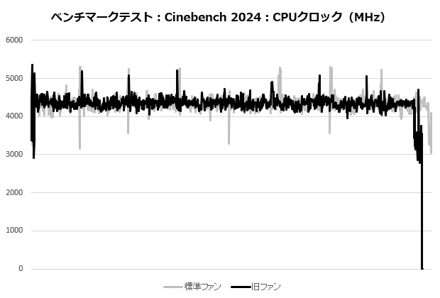 shuriken3_002_cine_clock