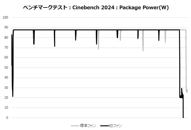 shuriken3_003_cine_power