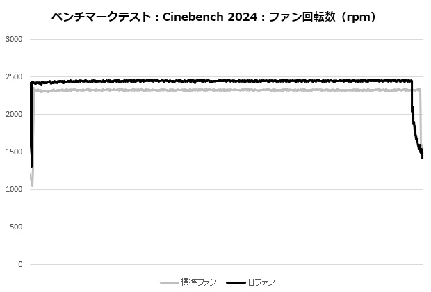 shuriken3_004_cine_fan