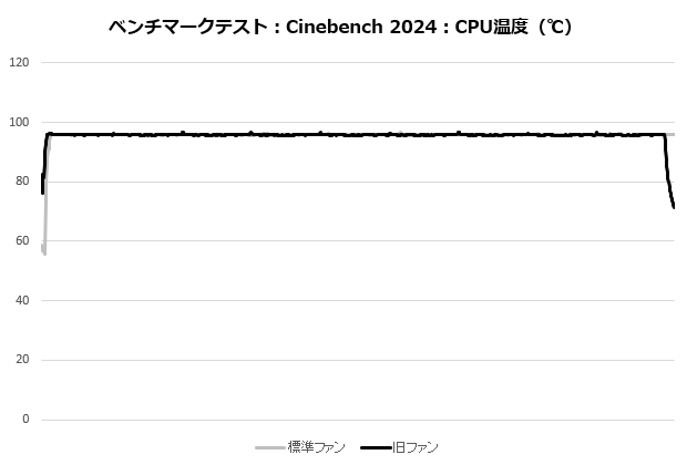shuriken3_101_cine_temp