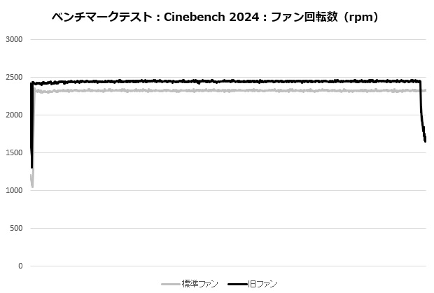 shuriken3_104_cine_fan
