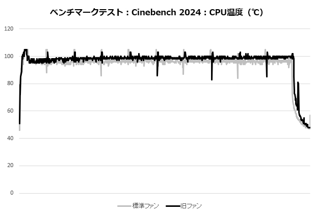 shuriken3_201_cine_temp