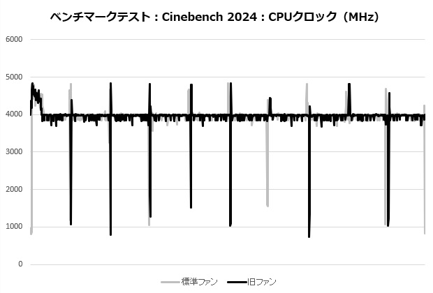 shuriken3_202_cine_clock