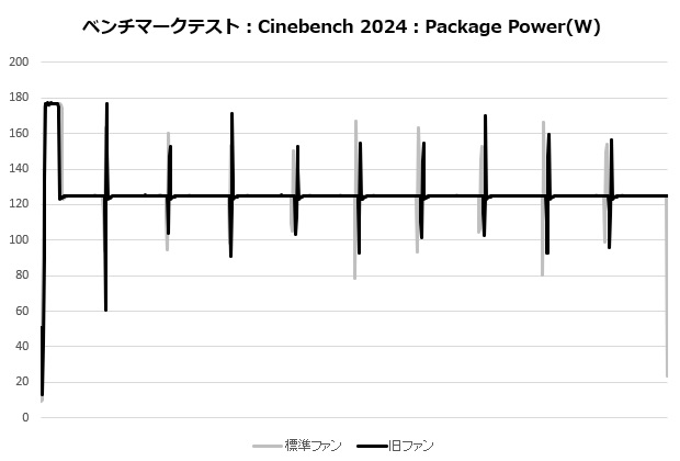 shuriken3_203_cine_power