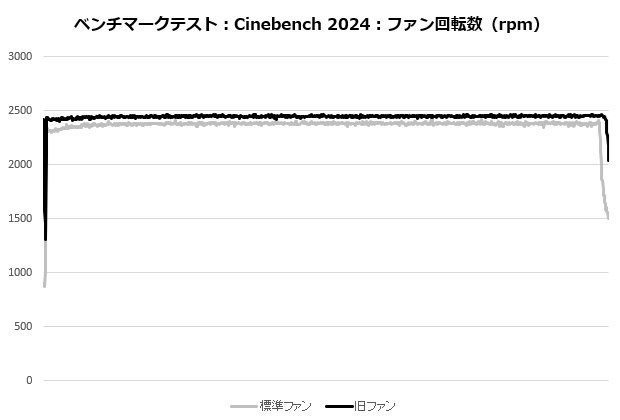 shuriken3_204_cine_fan
