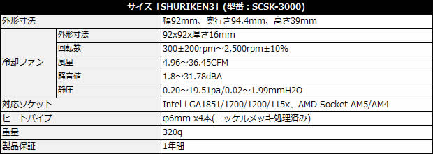 scsk_3000_038