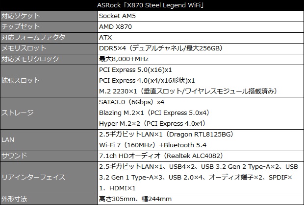 x870_steel_legend_001_spec