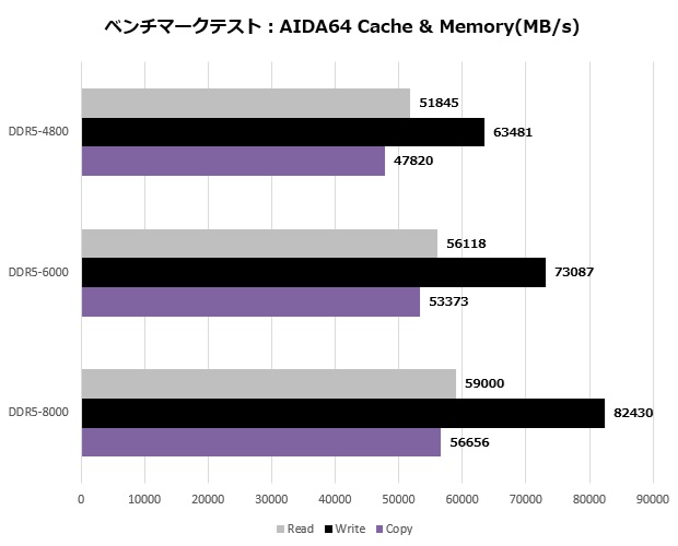 x870_steel_legend_101_aida