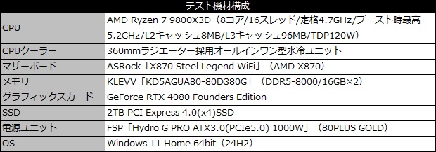 x870_steel_legend_101_spec