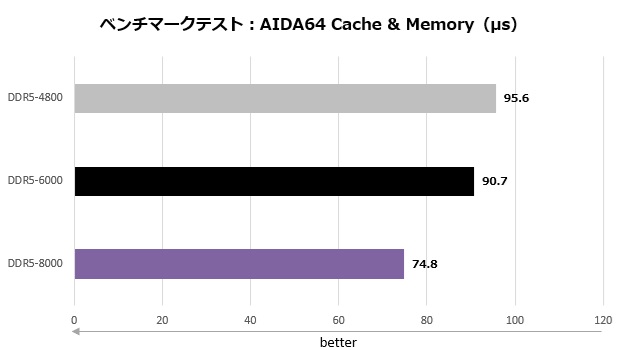 x870_steel_legend_102_aida