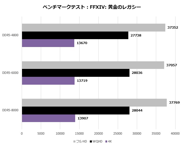 x870_steel_legend_103_ff14