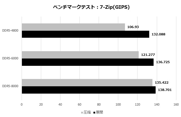x870_steel_legend_104_7zip