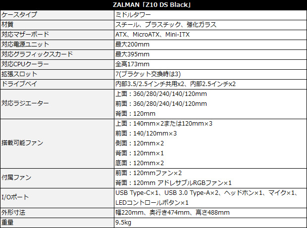 z10_ds_spec