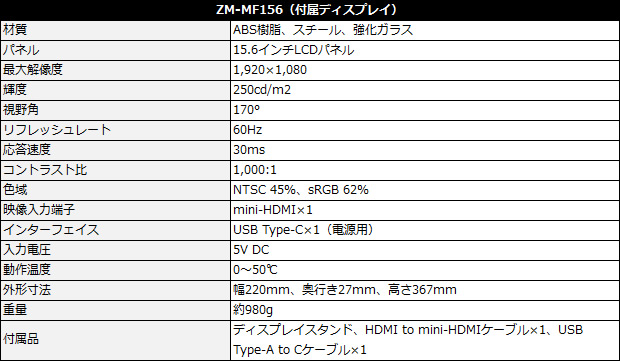 z10_ds_spec2