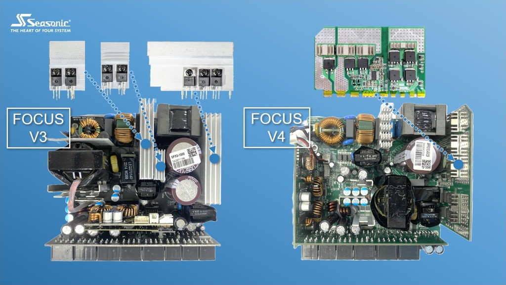 FOCUS_V4_GX_review_03