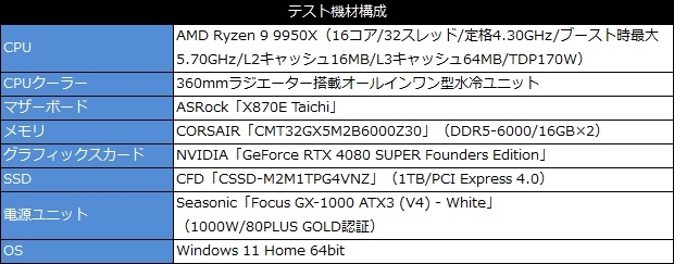 FOCUS_V4_GX_review_06
