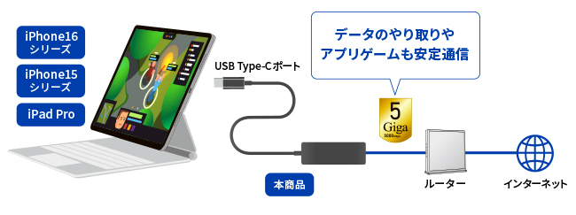 gp-cr455ghs_02