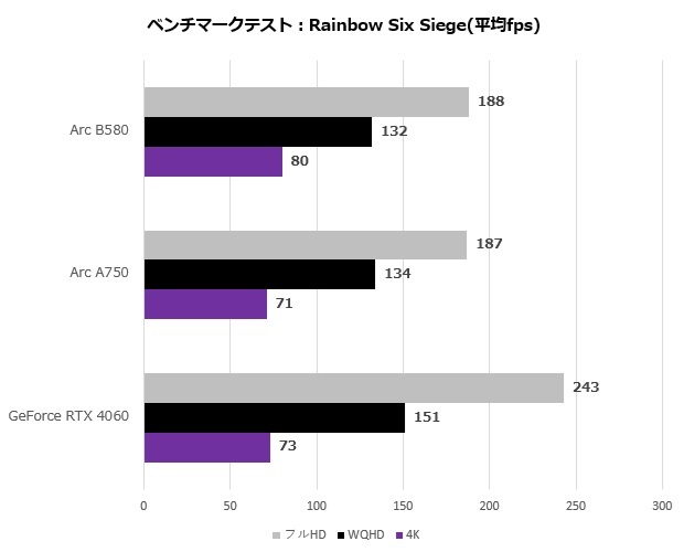 b580_sl_12go_102_r6s