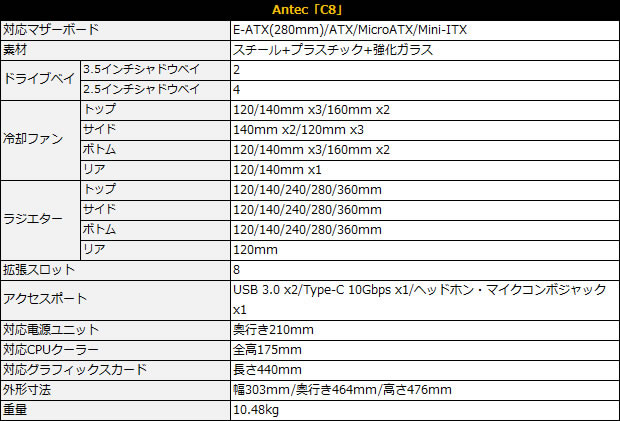 c8_spec2