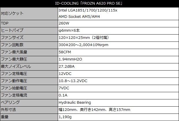 frozn_a620_pro_se_001_spec