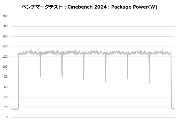 frozn_a620_pro_se_006_cine_power