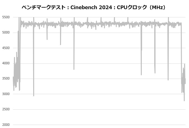 frozn_a620_pro_se_104_cine_clock