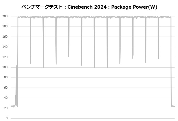 frozn_a620_pro_se_106_cine_power