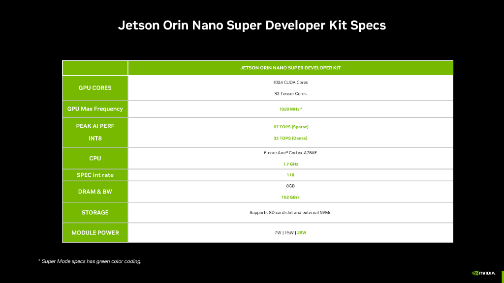 Jetson_Orin_Nano_Super_05