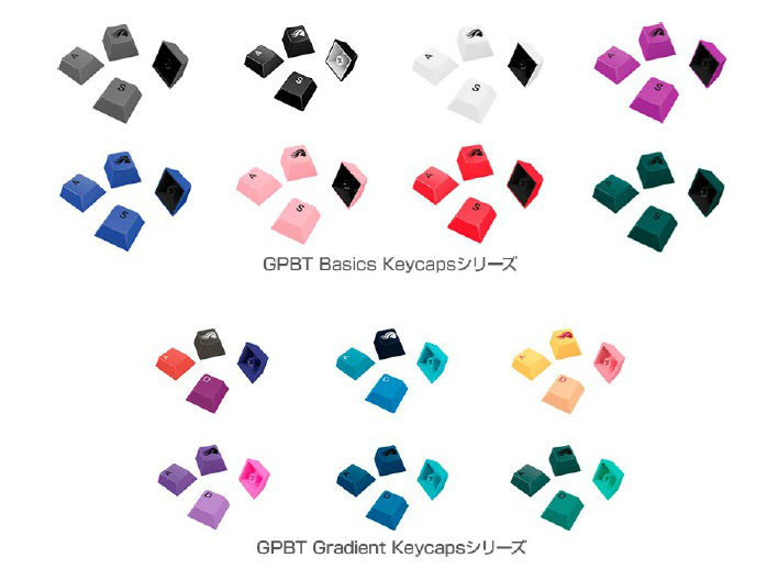 gloriuos_keycap