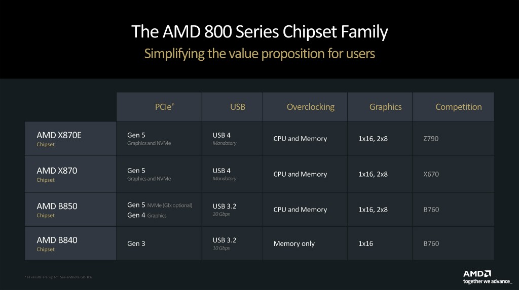 b850_aorus_elite_wifi7_ice_001