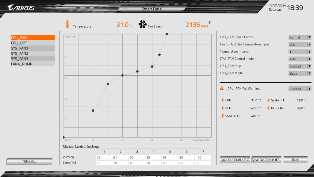 b850_aorus_elite_wifi7_ice_202