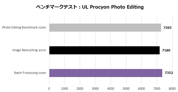 arkhive_bto_007_ul_photo
