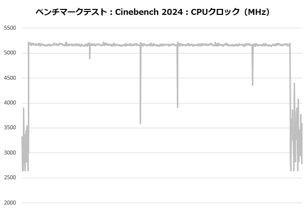 ak620_digital_pro_004_cine_clock