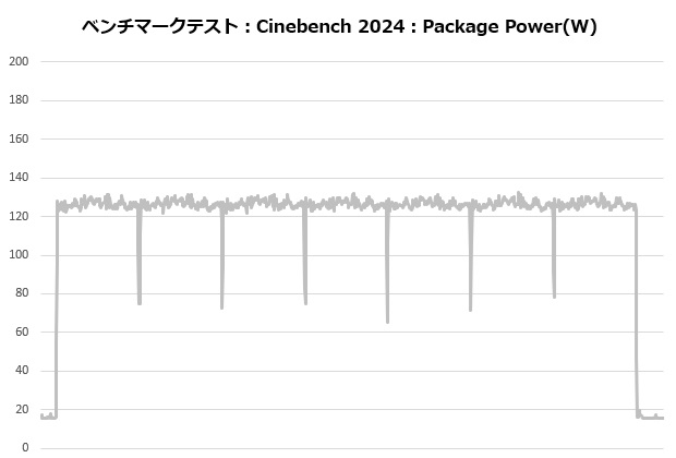 ak620_digital_pro_006_cine_power