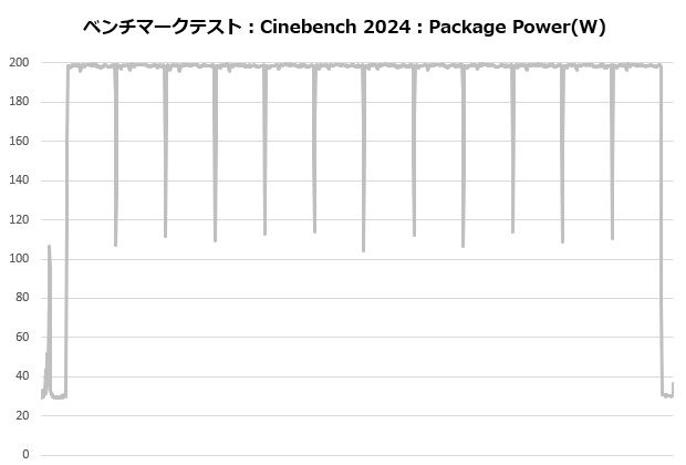 ak620_digital_pro_106_cine_power