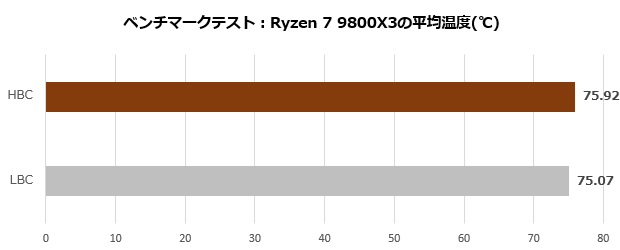 nh_d15_g2_re_006_comp2