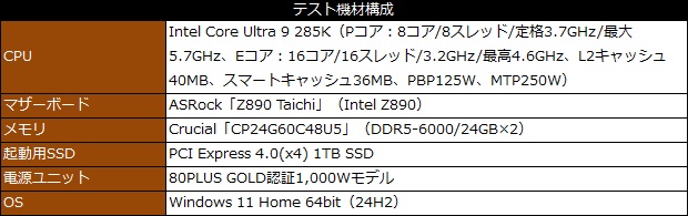 nh_d15_g2_re_101_testspec