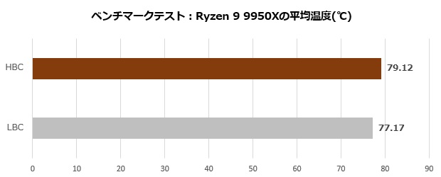 nh_d15_g2_re_106_comp2