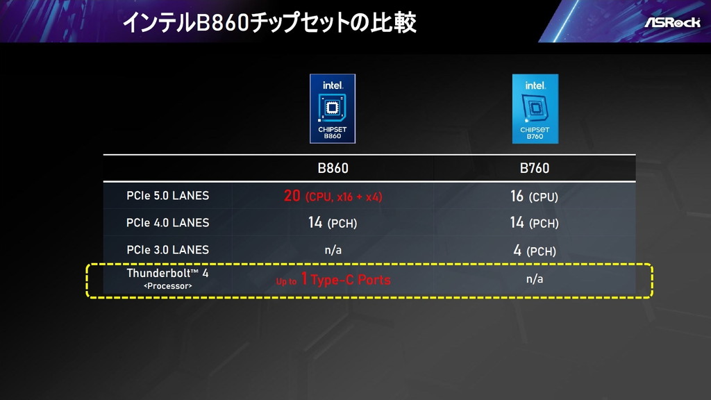 ASRock_B860_B850_04
