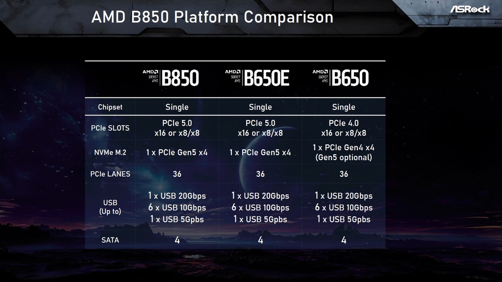 ASRock_B860_B850_05