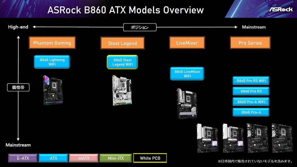 ASRock_B860_B850_09