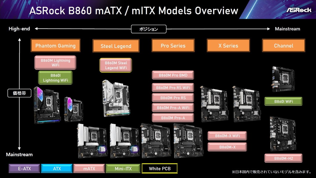 ASRock_B860_B850_10