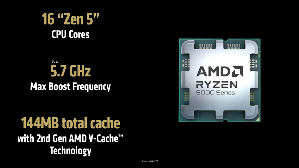 amd_ces_2025_01
